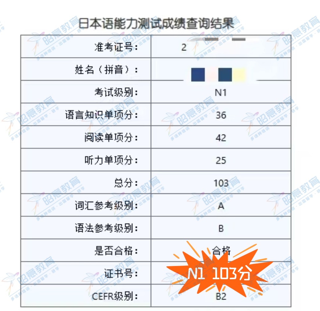 B同学 N1（103分）