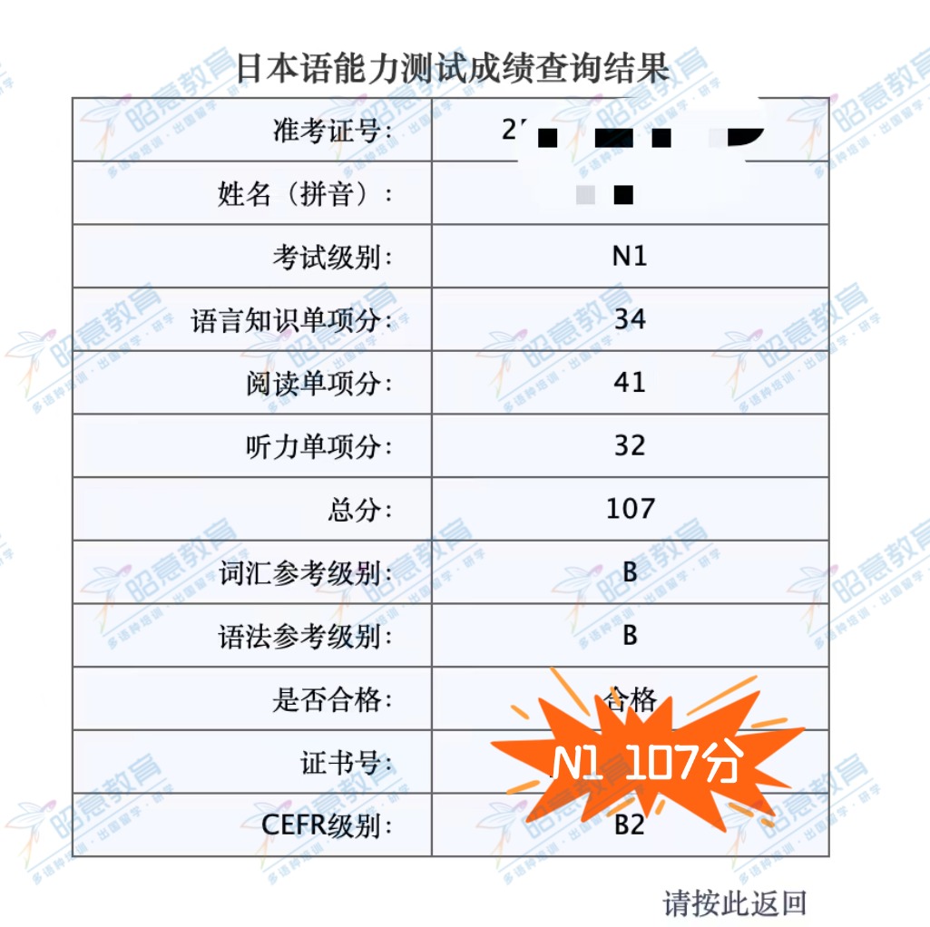Y同学 N1（107分）