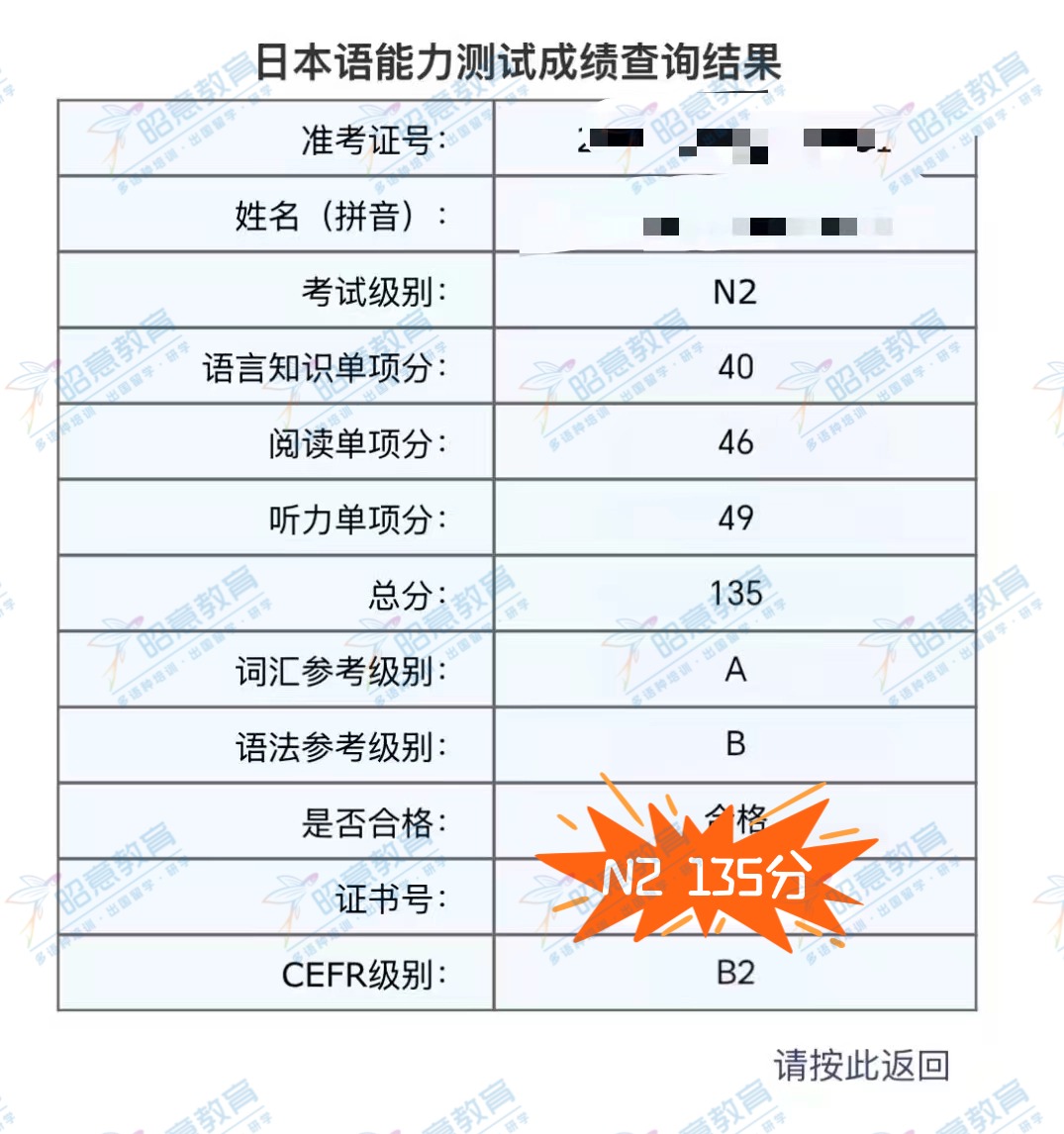 X同学 N2（135分）