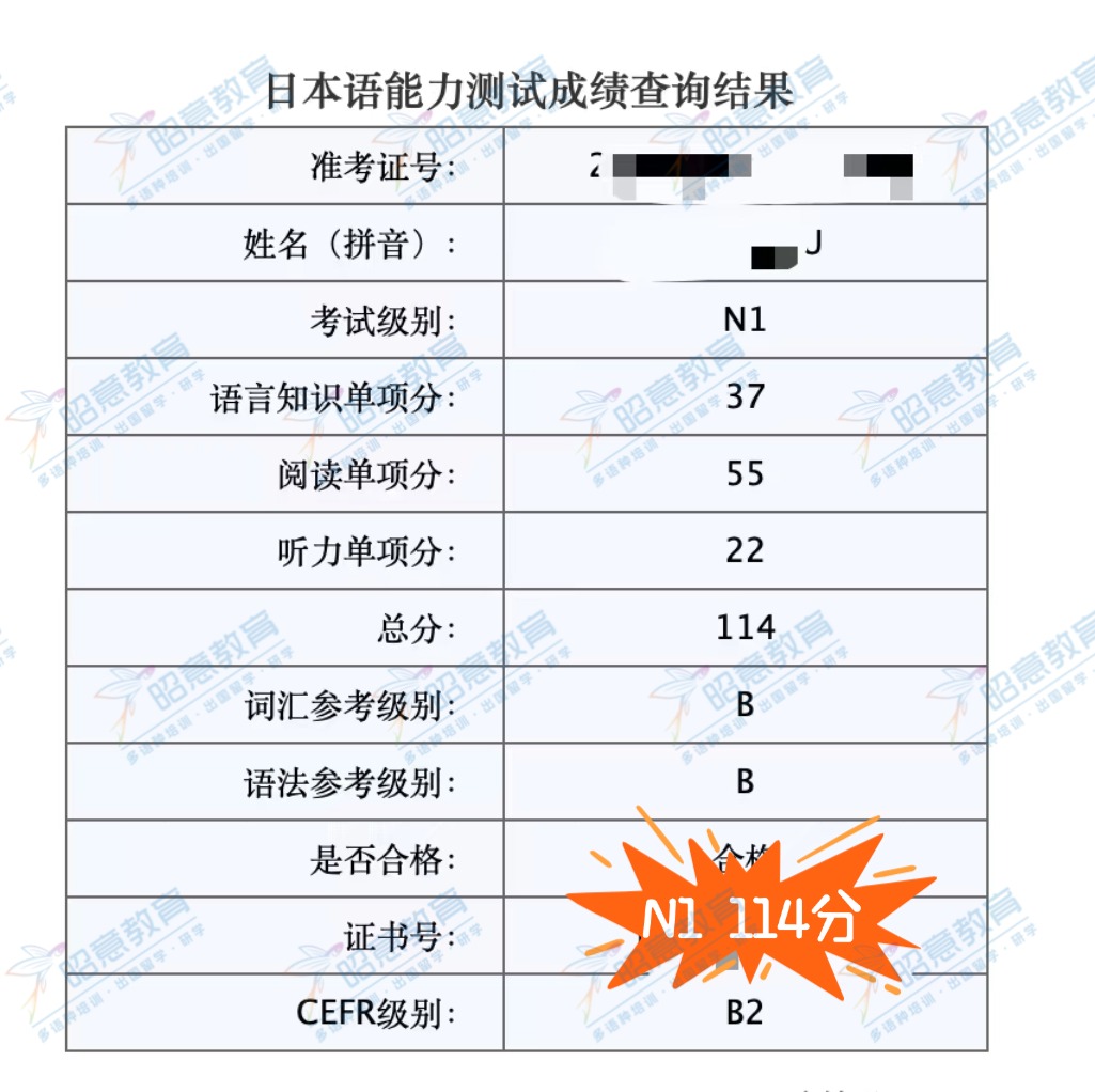 A同学 N1（114分）
